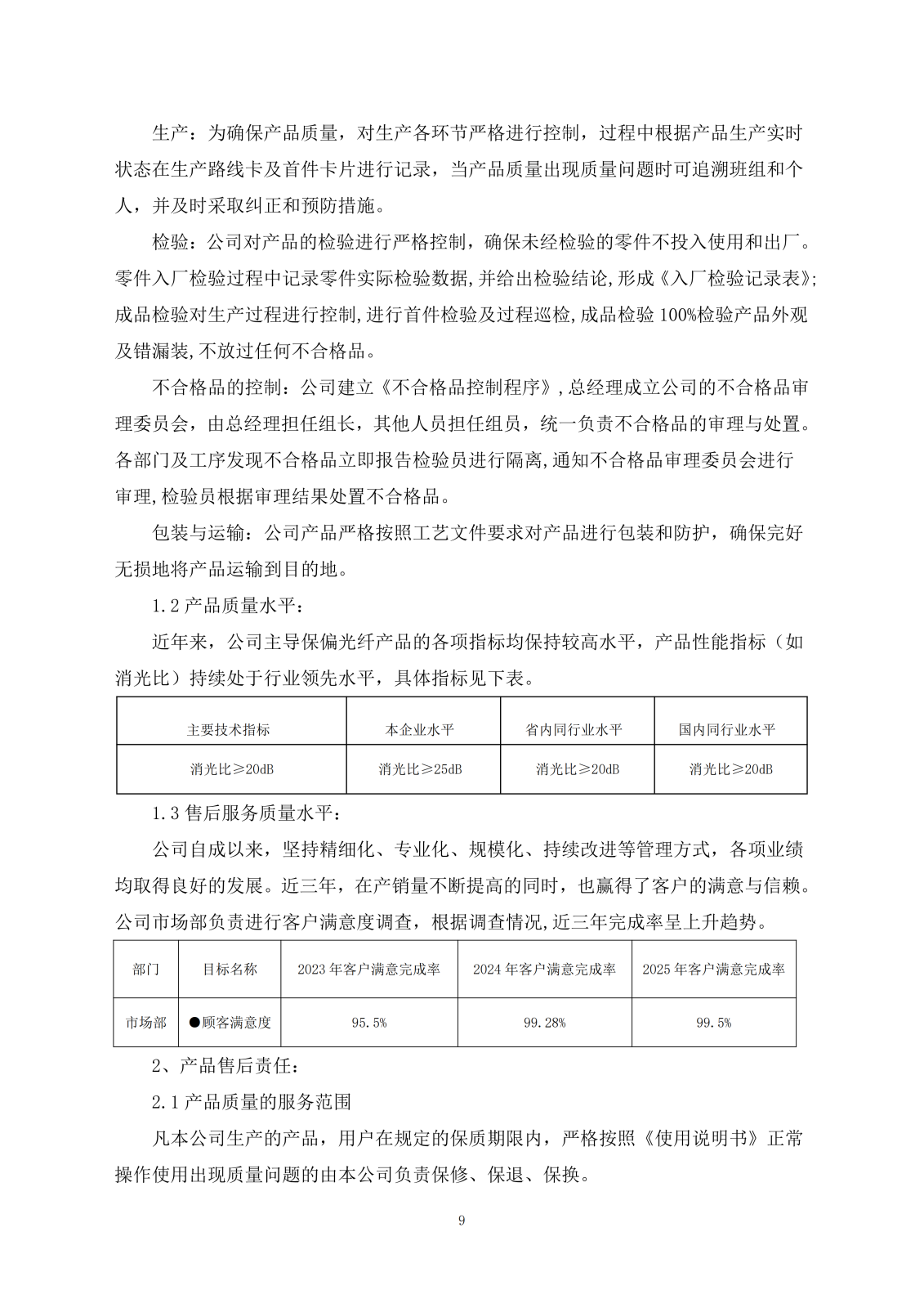 企业质量信用报告(1)_11.png